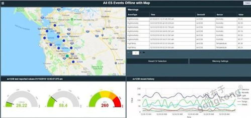 caimrs 2021年度評(píng)選揭曉 十佳創(chuàng)新軟件產(chǎn)品引領(lǐng)行業(yè)變革