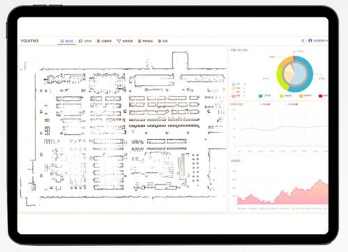 優艾智合YouiTMS軟件系統全新升級，構建數字化工廠智慧物流中樞