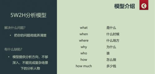 解碼在線數據洪流 業務數據分析如何驅動ETP業務的價值增長